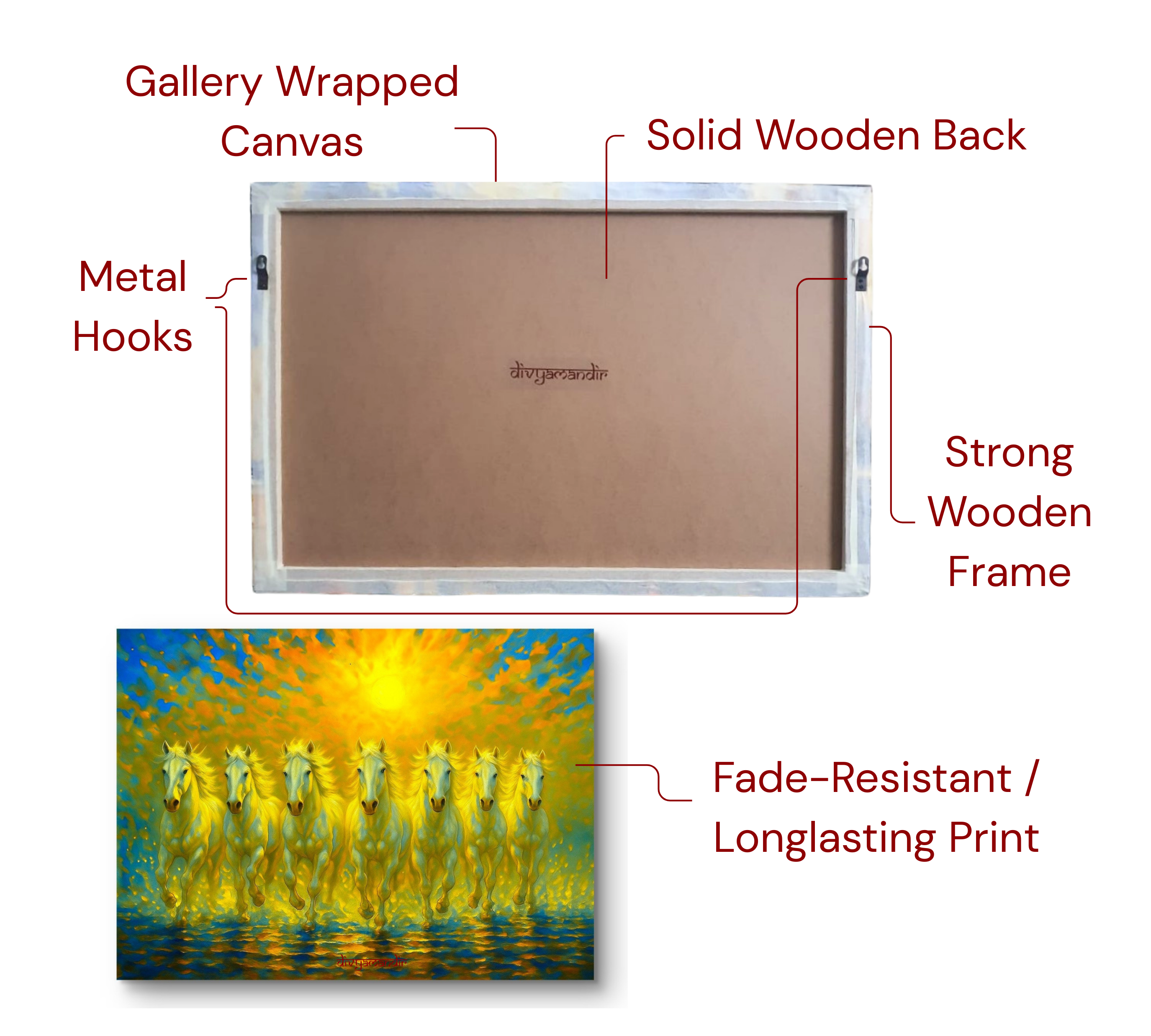 7 Divine White Running Horses | Vastu Wall Art for Prosperity, Clarity and New Beginnings (Gallery-Wrapped Canvas with Wooden Back Support)