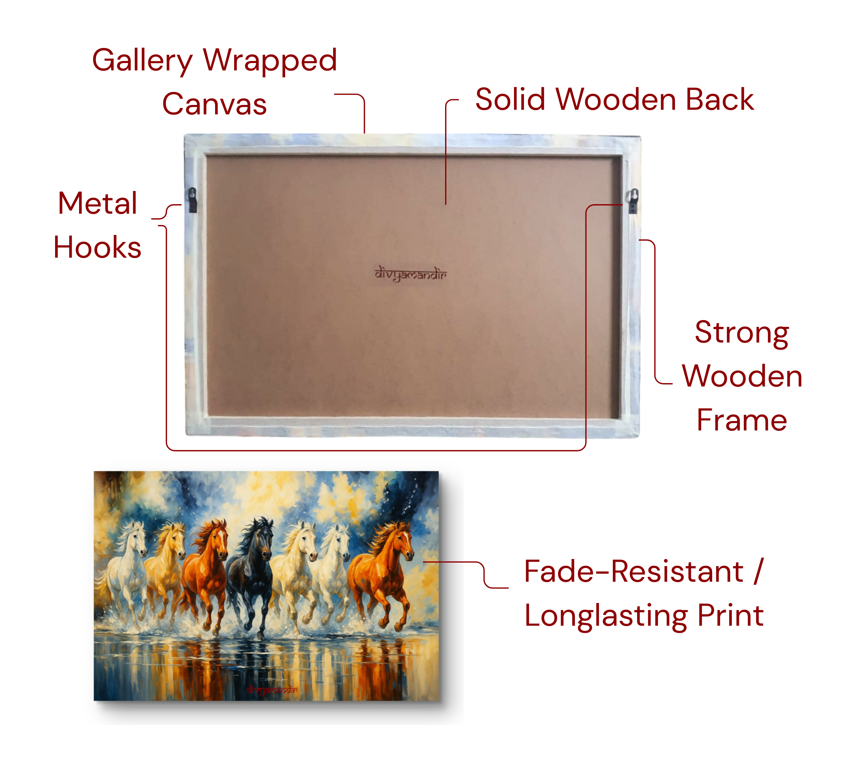 7 Running Horses of Abundance | Vastu Wall Art for Wealth & Momentum (Gallery-Wrapped Canvas with Wooden Back Support)