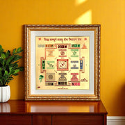 Siddh Sampoorna Vastu Dosh Nivaran Yantra – Gold-Print Wall Frame for Harmony, Protection & Positive Energy